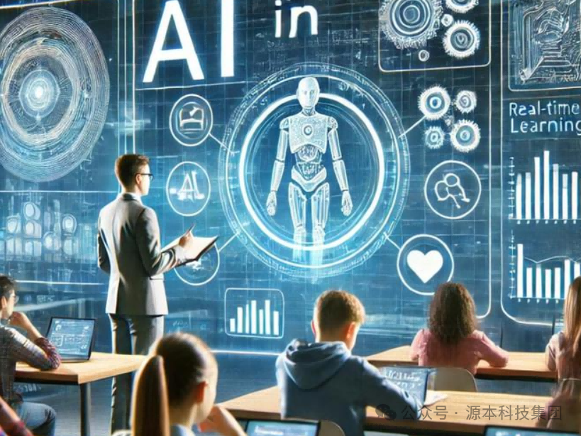 艾弗森贝博ballbet官网科技-本科生掌握大数据、云原生、AI-竞赛保研求职的“超车秘籍”来了！